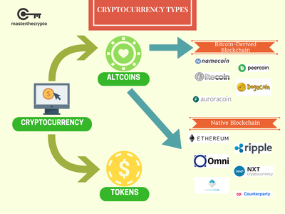 imToken官网链接