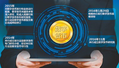 小狐狸钱包 安卓